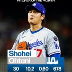 MLB NEWS@まとめ