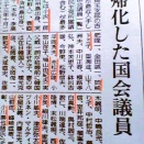 立意民主党の帰化議員が大慌て「通名制度を廃止しろ」