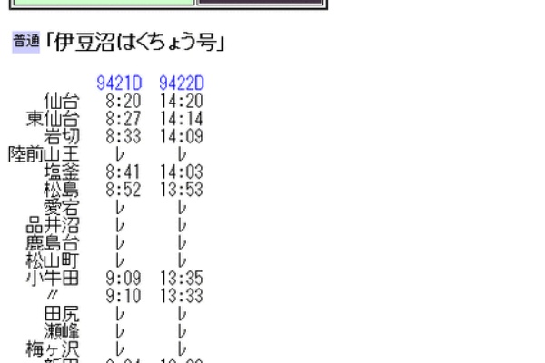 1977年8月1日、現在熊本総合時刻表 Rail・Artブログ - 1977年