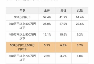 一番カッコイイ名前の市ｗｗｗｗｗｗ
