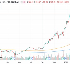 ネット上のマイクロンのPERに関する活発な議論から思うこと