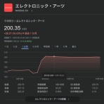 -ε-いつかのブログ-з-