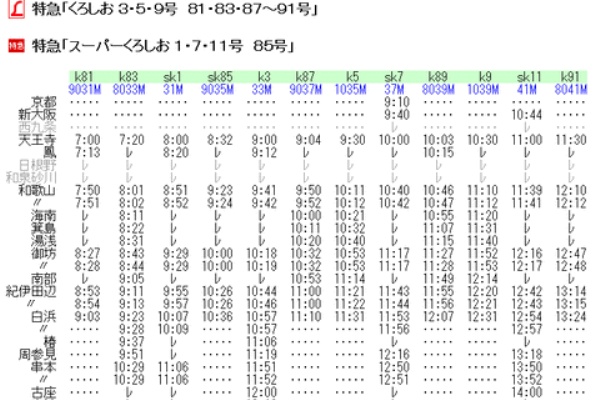 Rail・Artブログ - 1993年