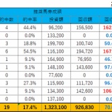 『2025年11月会員様募集について』の画像