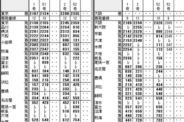 Rail・Artブログ - 銀河