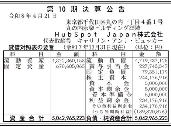 HubSpot日本法人「HubSpotJapan」決算公告（第10期）