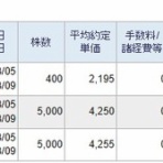 もぐらの株ブログ