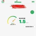 私の使っている格安SIMだよ【mineo紹介キャンペーン】