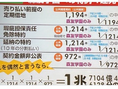 【朗報】アホの立憲民主党「これから森友問題を追求していくから応援よろしく!」 【朗報】アホの立憲民主党「これから森友問題を追求していくから応援よろしく!」