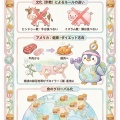 【図解】食のグローバル化