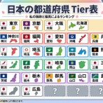 AIが作った「日本の都道府県」ランキングｗｗｗｗｗｗｗｗｗｗｗｗｗ
