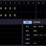 野球狂の詩　