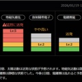 X1.9 大規模太陽フレア