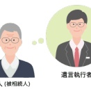 続　上野　伊豆栄「梅川亭」