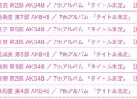 【悲報】バレンタインの日に写メ会に行く奴ｗｗｗｗｗ