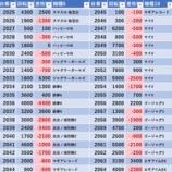 『3/17 エスパス溝の口新館 桜梅桃李 』の画像