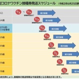 �ظ��ĻԤǤϡ�����7��7���ˡ�20�Ф���29�ФޤǤ������оݤ˿��������ʥ����륹�說�����ܼ����ȯ����Ȥ������ޤ����٤β���