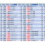 『1/18　ジャラン谷在家』の画像