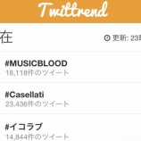 『[＝LOVE] 『 #MUSICBLOOD 』『 #イコラブ 』 世界トレンド１位と３位！！！』の画像