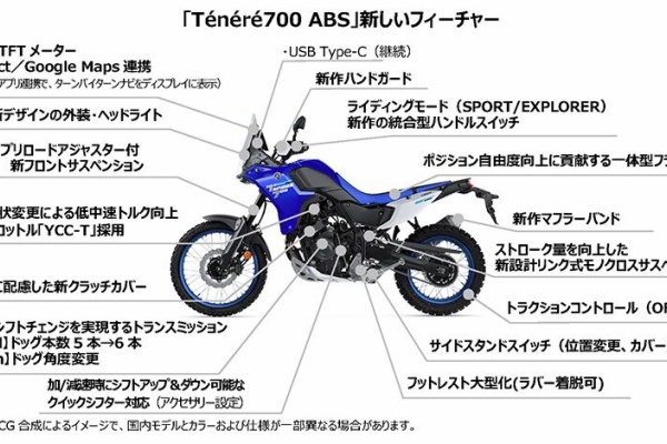 YSP大阪東 ヤマハな休日の為に - TENERE