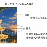 『シャンパンタワーの法則は２つある　vol.4535』の画像