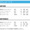 【日本ハム】有原航平が登録／達孝太を抹消　30日公示