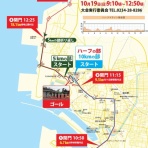 めざせ50代からサブ3、そしてその向こうへ