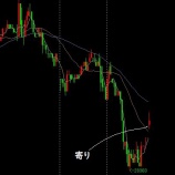 『4月27日（木）』の画像