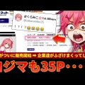 シャープが贈る！VTuberさくらみこの家電コラボの舞台裏