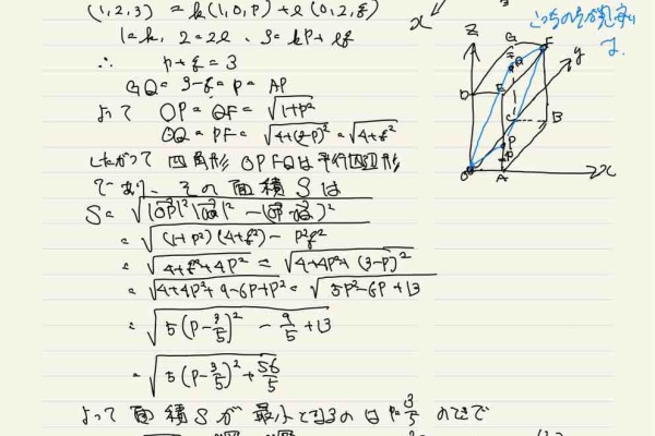 学習村の 国公立へ行こう 入試問題の回廊