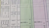 俺の健康診断の結果（※画像あり）