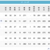 鷲==鷹=檻=//-鴎-猫=====-公(6/12)
