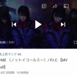 『[ノイミー] 指原莉乃「（P.I.C.）わーい、急上昇6位…」』の画像