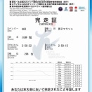 【速報】第56回防府読売マラソン