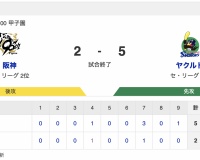 【試合結果】T 2-5 S [5/4]　ヤクルト石川雅規6回1失点188勝目、増田珠勝ち越し打　阪神・伊原7回につかまるwwwwww