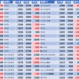 『5/30　楽園渋谷道玄坂　』の画像
