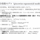 『SIRモデルと区分指数モデルの関係（数学的説明）』の画像