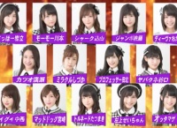 リアル豆腐プロレス開催決定！8月29日後楽園ホールにて！チーム8からは佐藤朱、小田えりな、廣瀬なつきが新たに参戦！