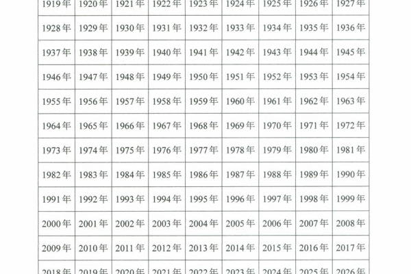 真夜中の四柱推命 19年10月