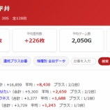 『6/11　プライム平井』の画像