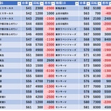 『4/4　みとや水道橋　天草超絶ホール応援団』の画像