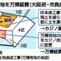 【社会】大阪万博に重大不正発覚！ 万博経費10億円を使い「カジノ」用地を工事　違法性認識しながらカジノ業者のいいなり