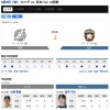 明日の予告先発、金子弌大ｗｗｗｗｗｗｗｗ