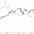 ＮＹ変化日予想２０日Ｂ