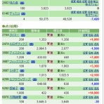 「Ｍａｎ／Ｔ」のスイングでイこう♪