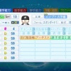パワプロでDDDDDDみたいな能力の選手
