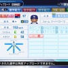ライデル・マルティネス（中日）＜パワプロ2018 パワナンバー＞