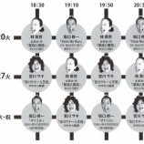 『チケットご予約について』の画像