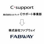 こるぞう ブログ