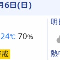 【シニアの暮らし】日曜の朝。。